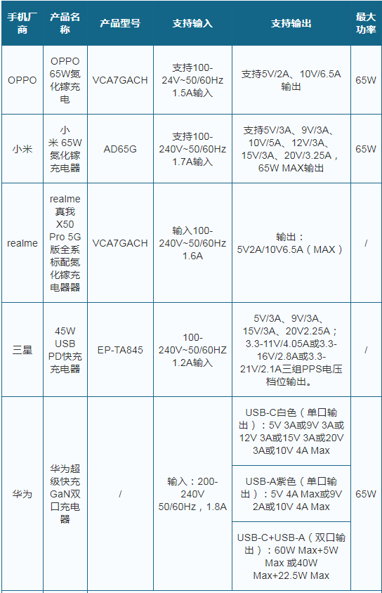 62827cσm澳彩资料查询优势头数,平衡实施策略_4DM93.854