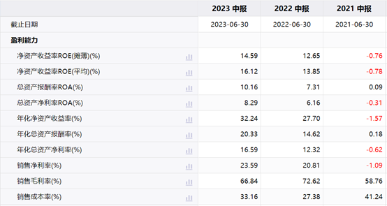 新澳门一码一肖一特一中2024高考,快速执行方案解答_VR65.148