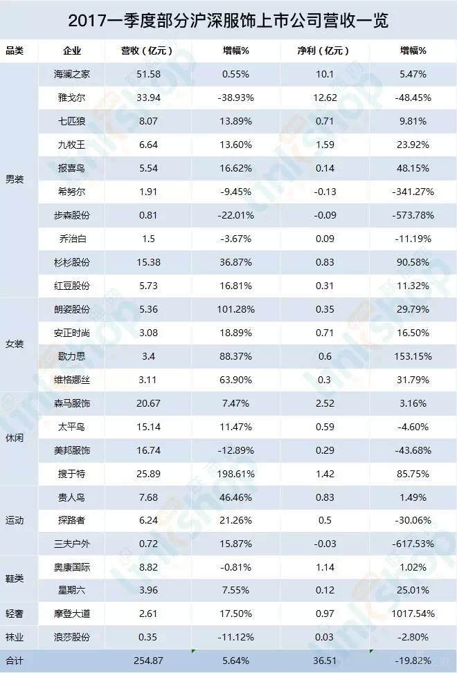 新澳门2024年资料大全管家婆探索与预,收益成语分析定义_顶级款92.545