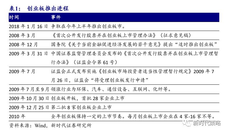 2024年新澳门今晚开奖结果开奖记录,实践验证解释定义_战略版25.147