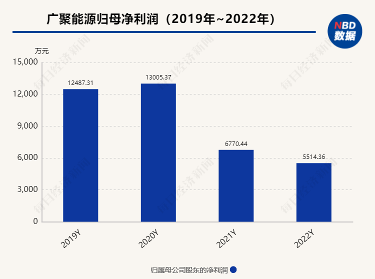 新澳门今晚开什9点31,实地考察数据分析_至尊版60.152