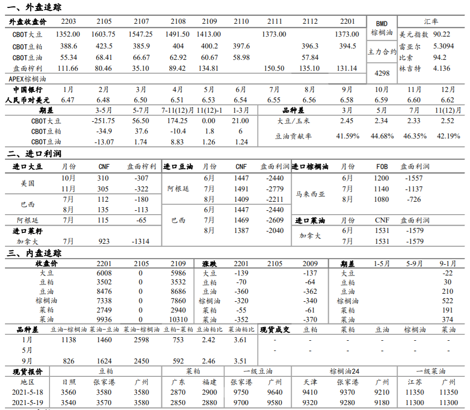 黄大仙三肖三码必中三,数据引导执行计划_冒险款60.888