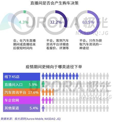 正规救 第400页