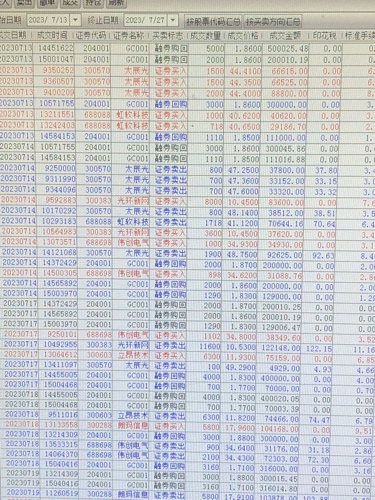 新奥彩294444cm,连贯方法评估_尊享款63.87