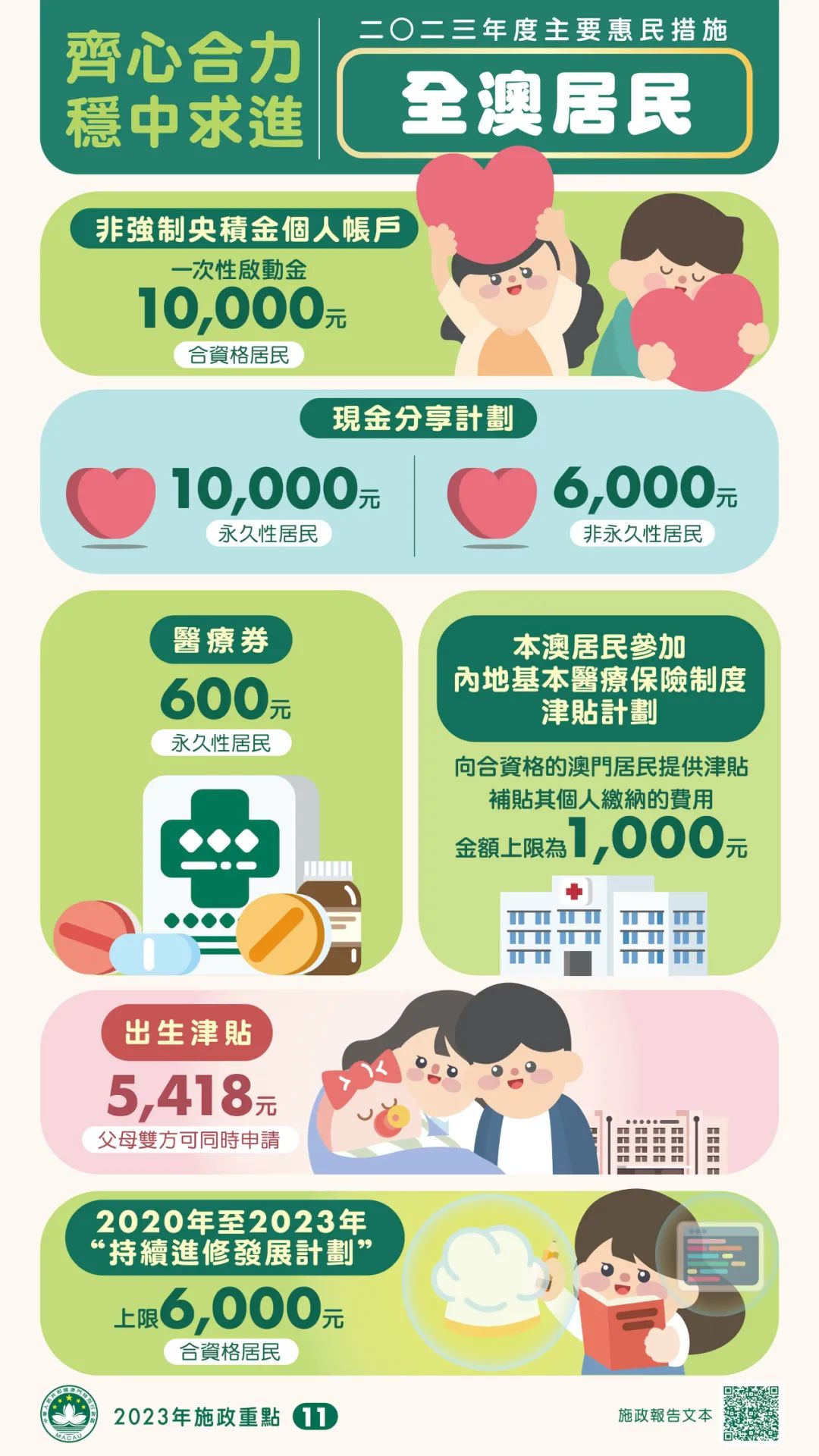 澳门王中王100%的资料2024年,实效性策略解读_超值版29.956