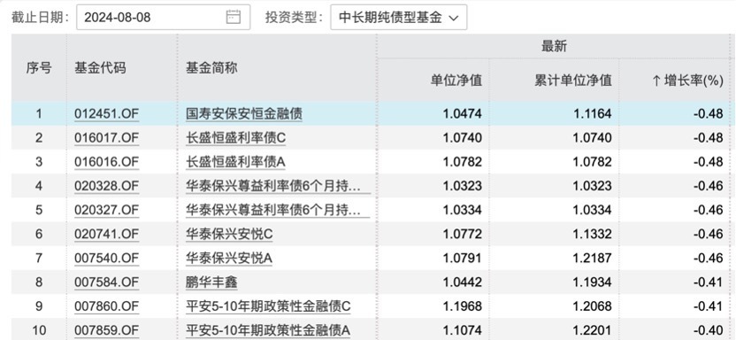 新奥精准资料免费提供彩吧助手,收益成语分析定义_FHD97.285