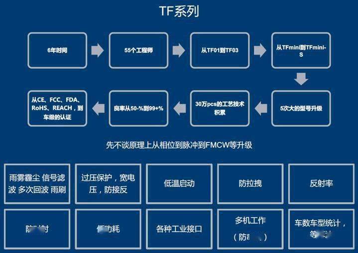 一码一肖100%的资料,功能性操作方案制定_3DM83.595