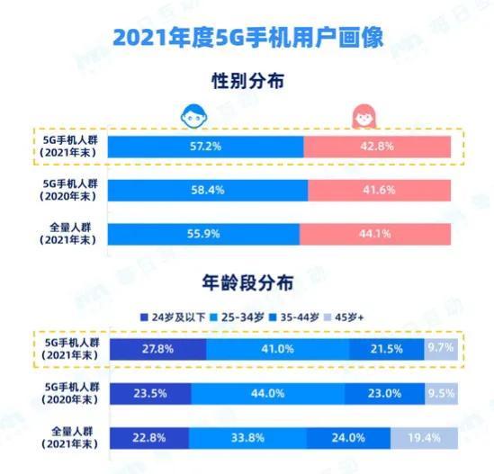 新澳天天开奖资料大全262期,数据资料解释落实_体验版75.106