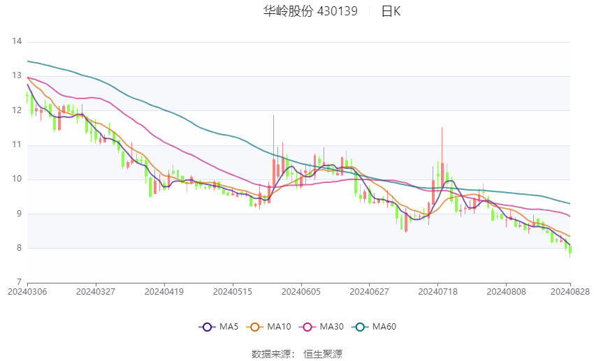 2024香港历史开奖记录,全面执行计划数据_mShop36.282