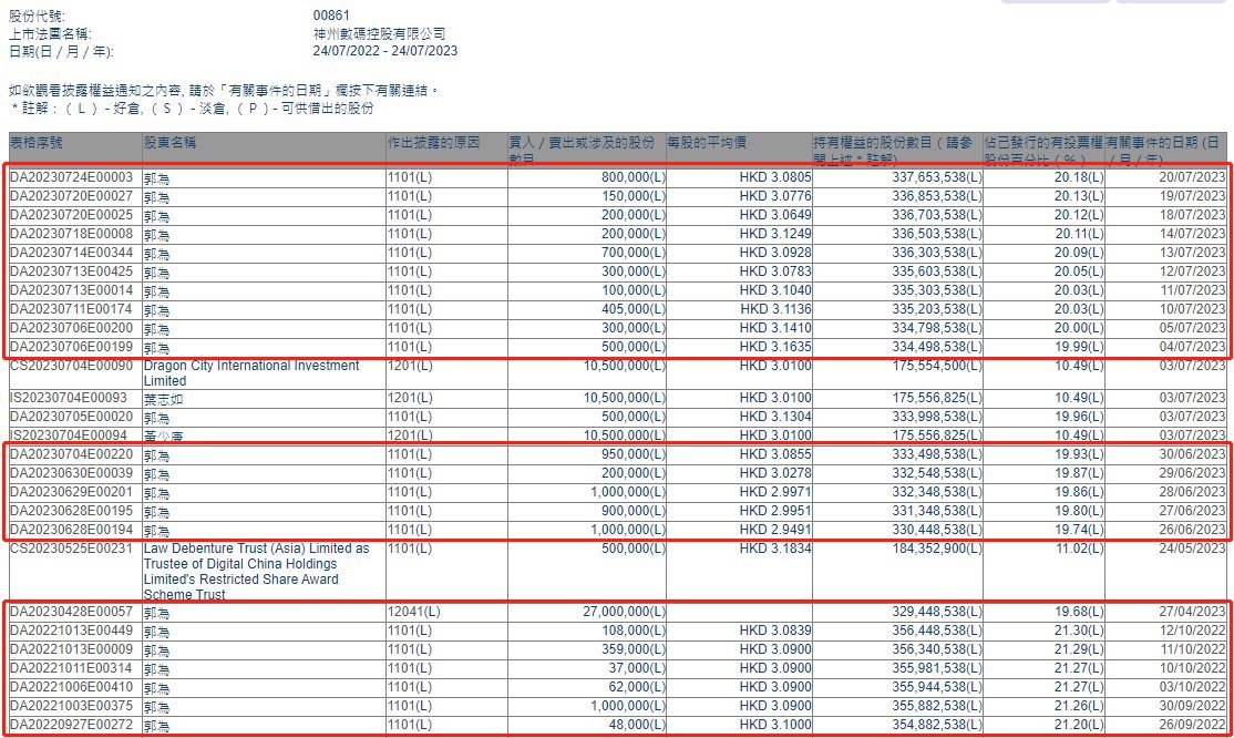 白小姐三肖三期免费开奖,稳定计划评估_BT80.745