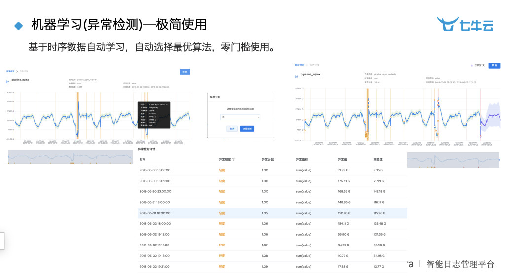 2024年新奥历史开奖结果,数据驱动实施方案_Gold97.118