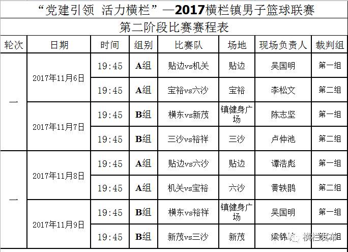 2024新奥今晚开奖号码,高效计划设计实施_Windows26.237