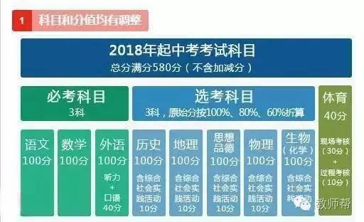 2024新澳资料大全免费,优选方案解析说明_VIP57.497