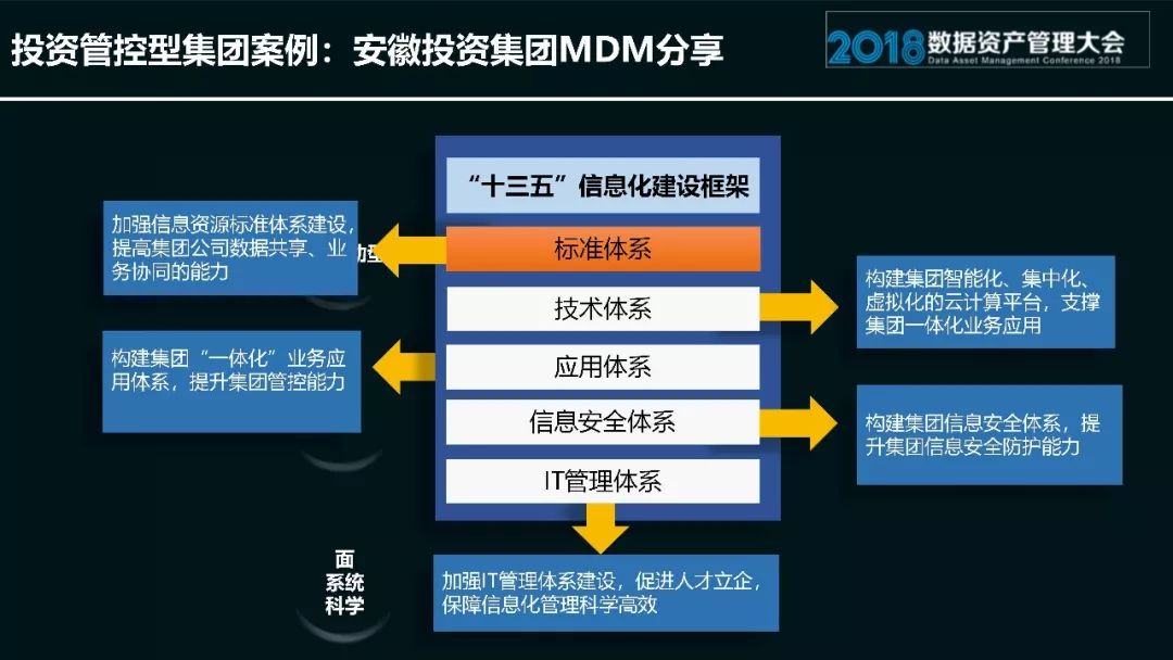 新奥正版全年免费资料,深度数据解析应用_升级版66.137