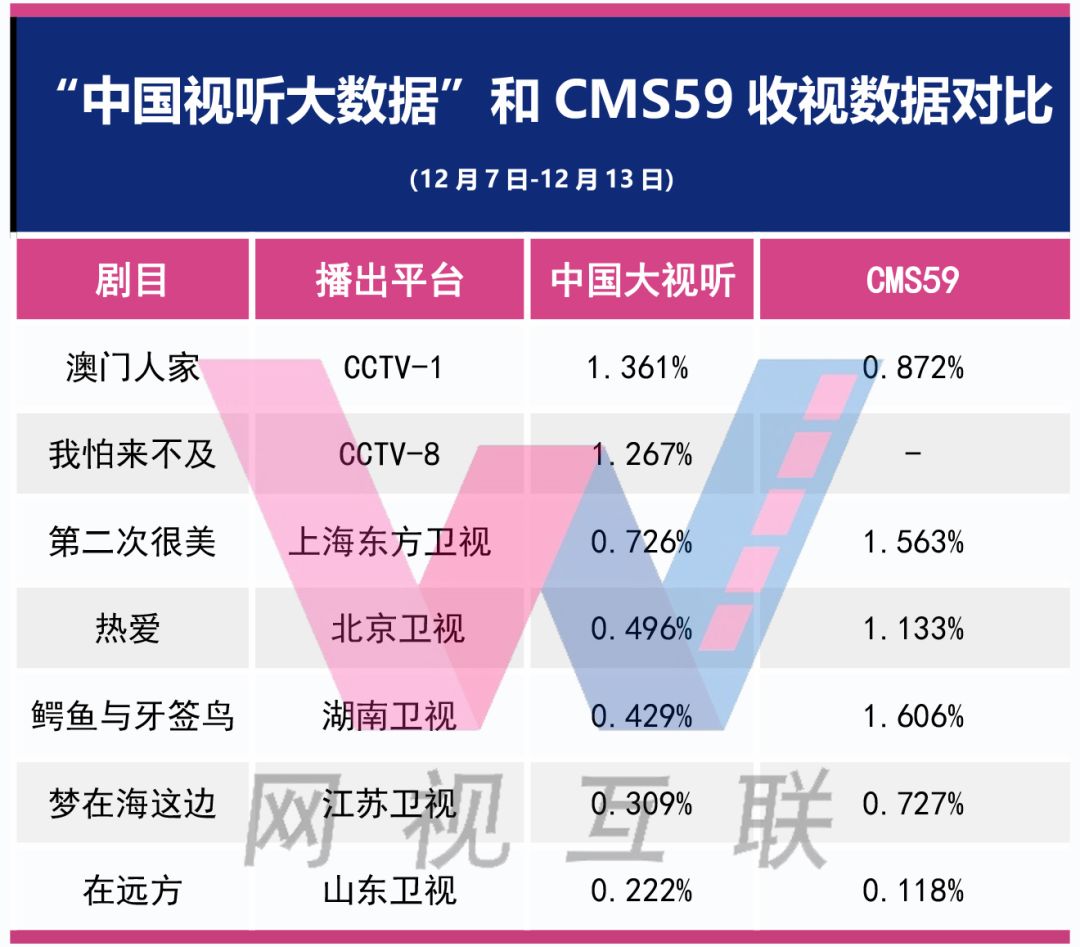 新澳2024正版免费资料,实地数据分析计划_HDR版56.303