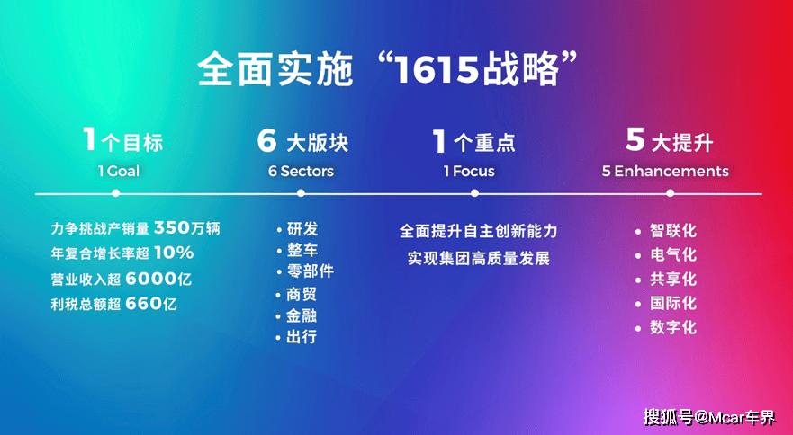 新澳门资料免费长期公开,2024,多元化策略执行_WearOS40.65