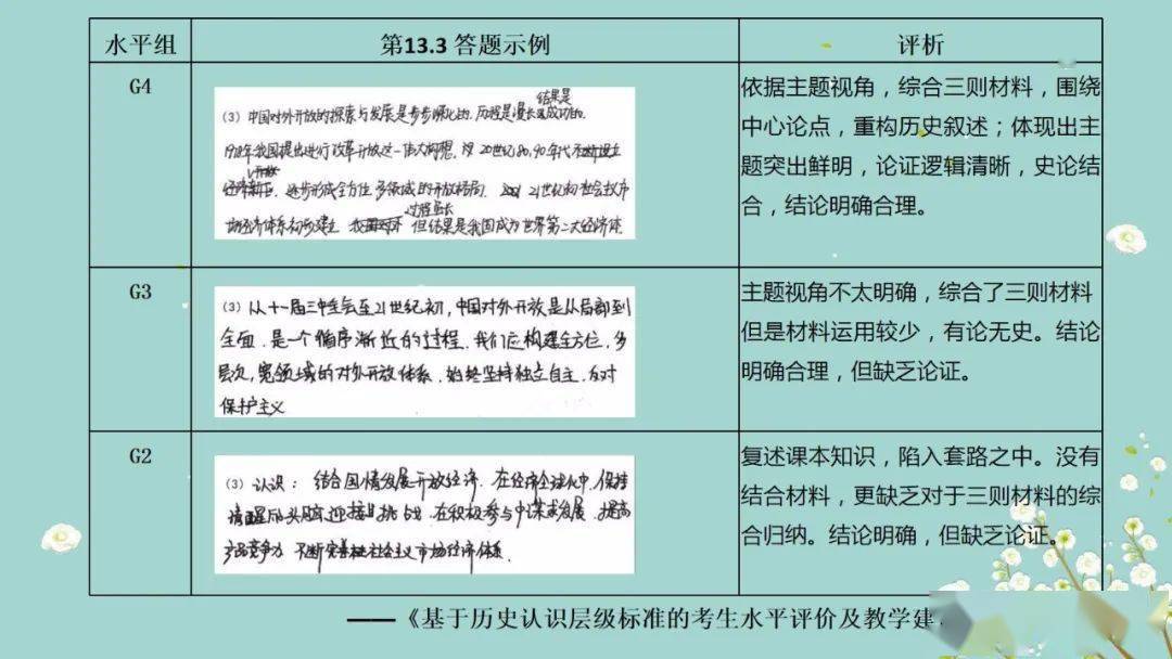 三肖三期必出特马,平衡策略实施_Tablet80.677