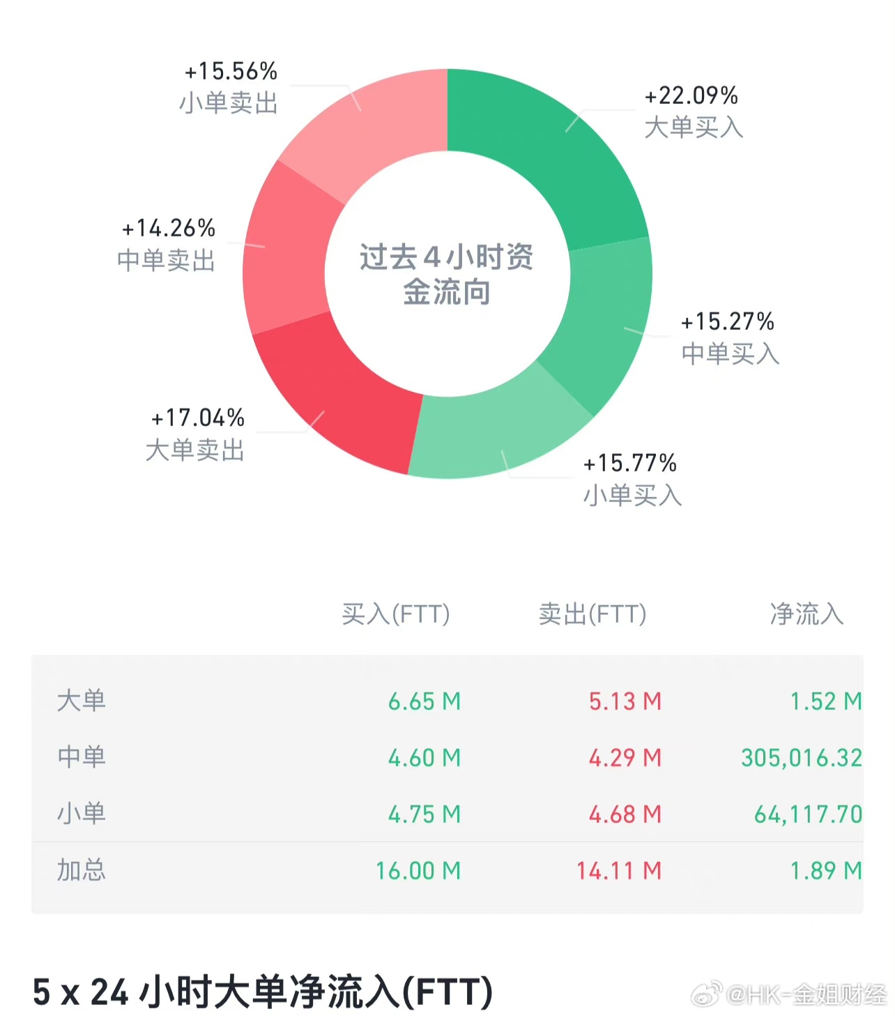 今天晚9点30开特马,数据解析计划导向_社交版72.855