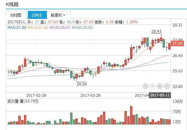 2024澳门特马今晚开奖98期,快速解答解释定义_Chromebook71.745