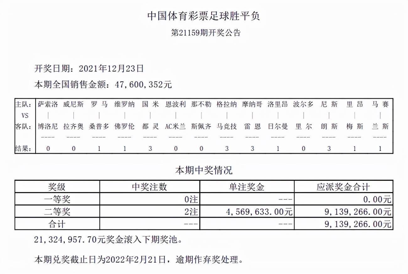 新澳历史开奖记录查询结果,数据导向实施策略_C版53.525