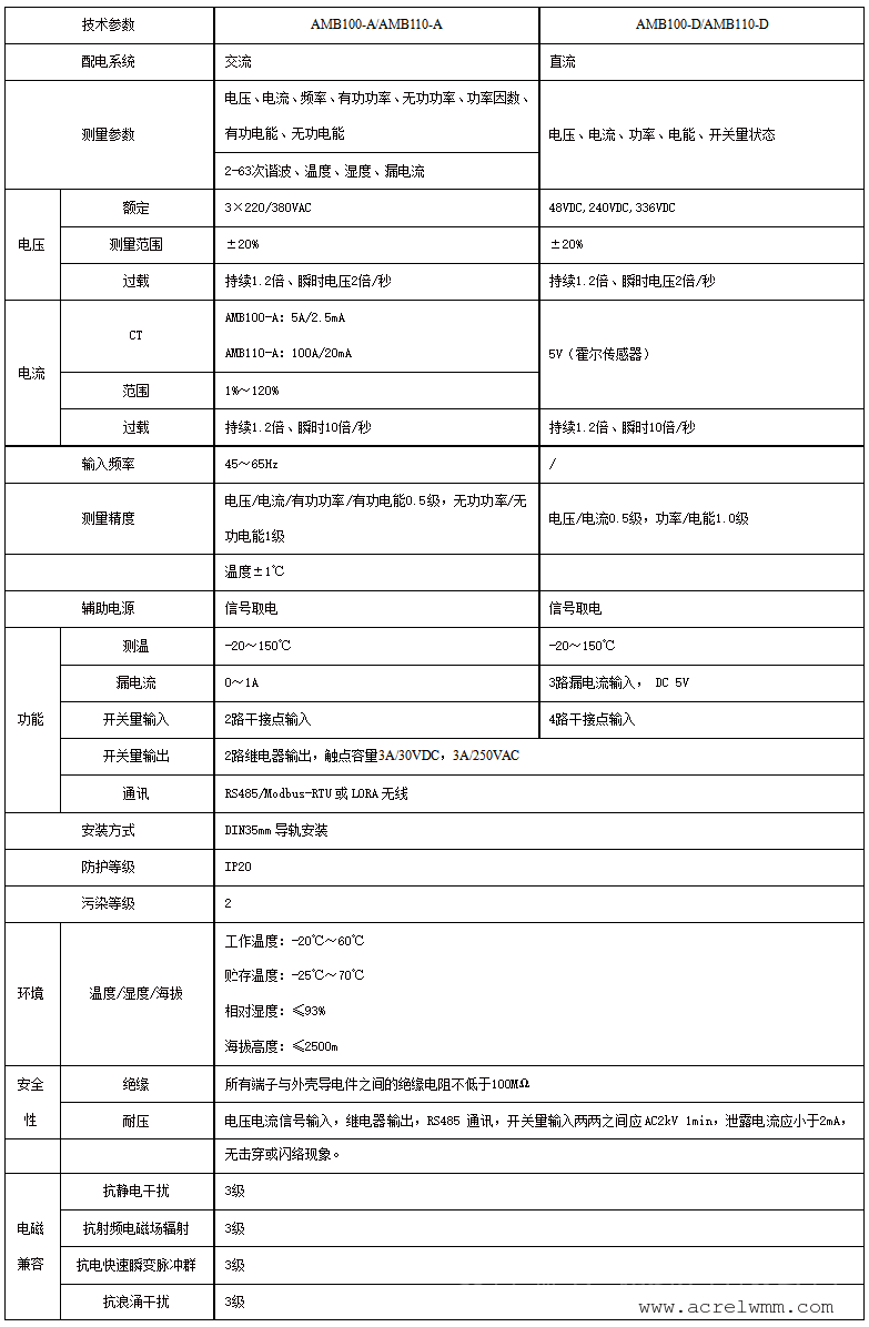 2024新奥历史开奖记录表一,系统化策略探讨_WearOS94.878