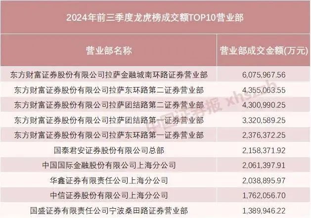 2024新澳门历史开奖记录查询结果,实地数据分析计划_冒险款21.870