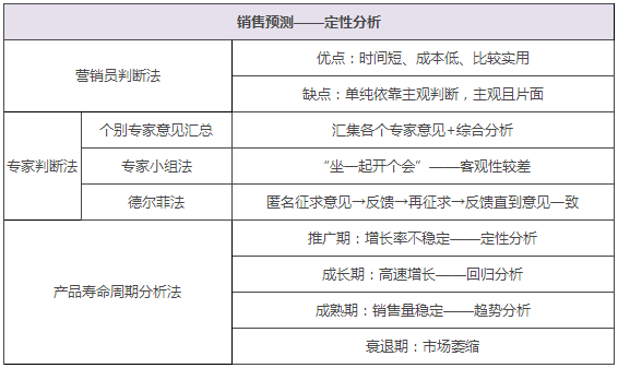 澳门天天彩期期精准,定性说明评估_Harmony57.284