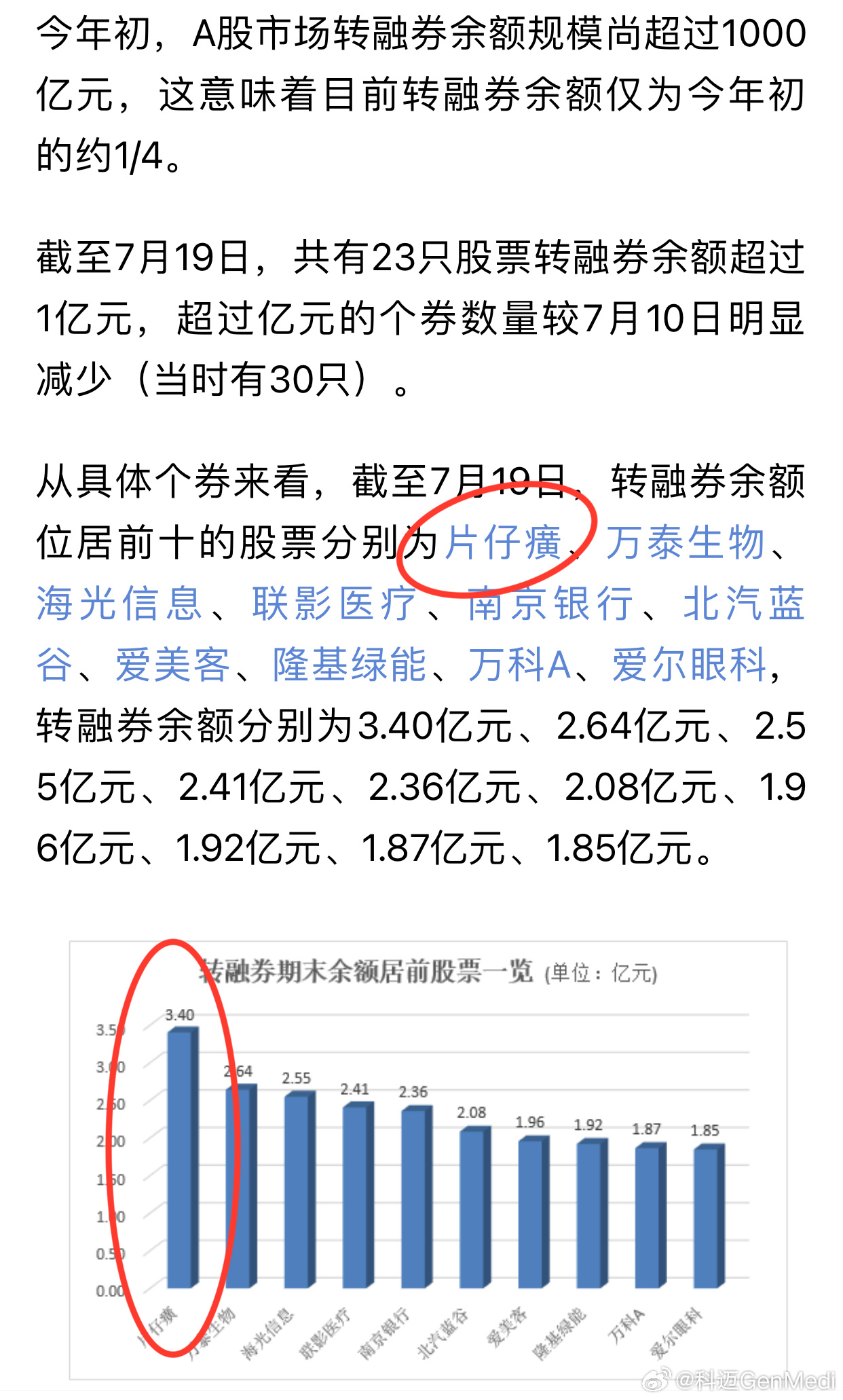 2024管家婆一肖一特,动态解析词汇_苹果款75.295