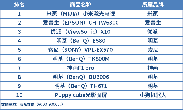 2024澳彩开奖记录查询表,资源整合策略_4DM28.770