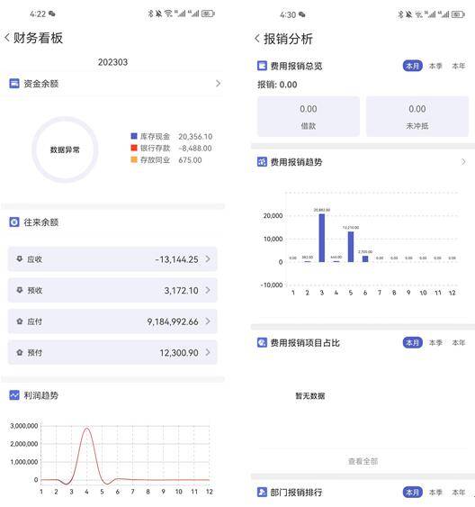 管家婆最准一肖一码资料,实地数据验证分析_Surface84.941