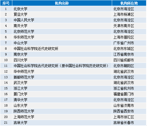 澳门正版资料全年免费公开精准资料一,专业解析评估_安卓款95.450