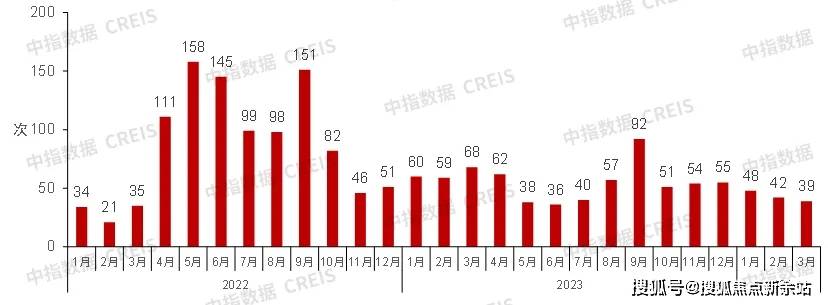 2024年一肖一码一中,全面应用分析数据_娱乐版305.210