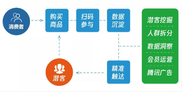 澳门一码一肖100准吗,平衡指导策略_粉丝版49.867