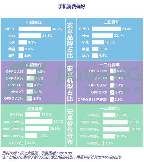 正规救 第385页