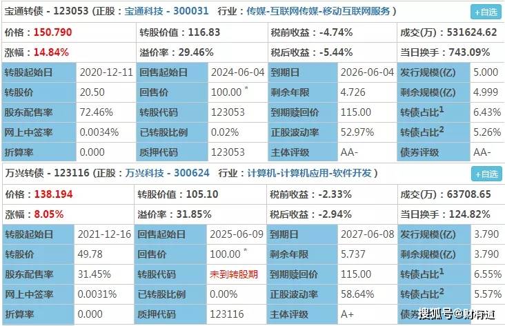 新澳门今晚必开一肖一特,科学依据解释定义_3DM89.362