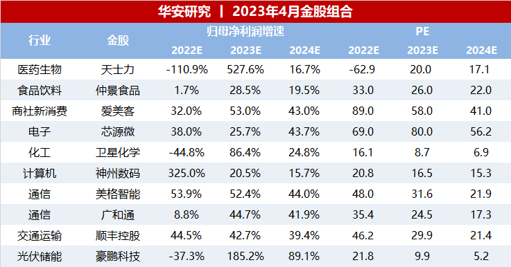 新奥码开奖结果查询,市场趋势方案实施_创新版66.70