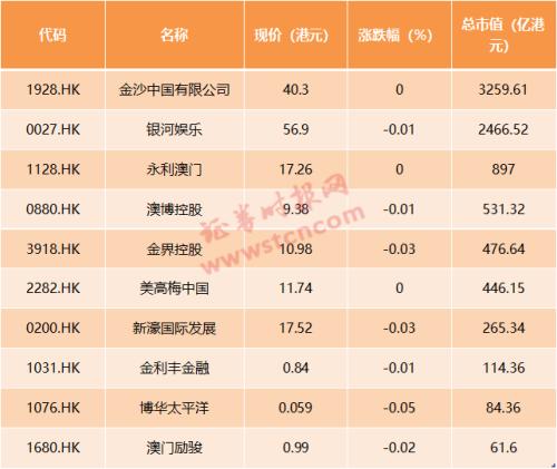 2024澳门天天开好彩大全免费,实地分析解析说明_Tablet47.849