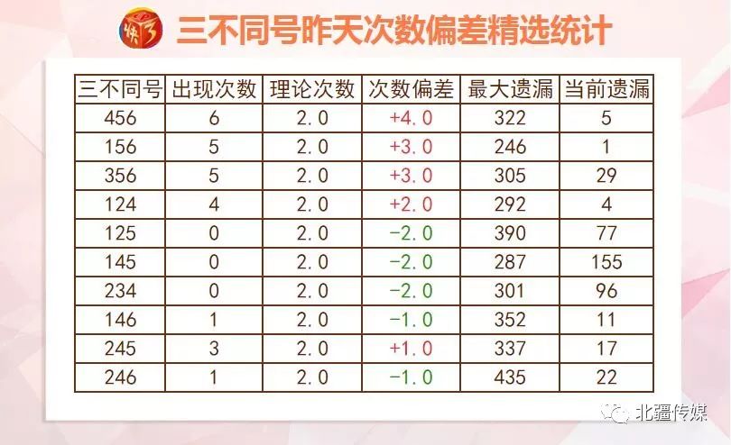 澳门一码一码100准,快速设计响应方案_V32.847