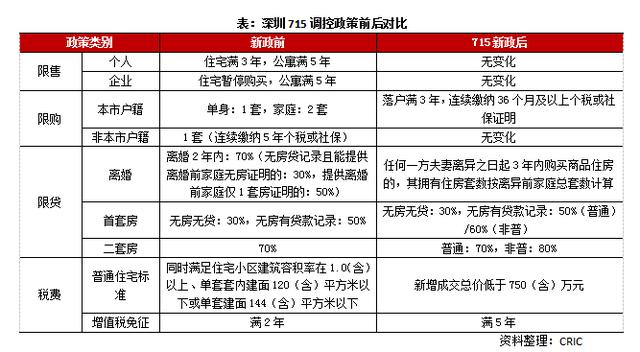 新澳精准资料免费提供4949期,适用解析计划方案_4DM36.726