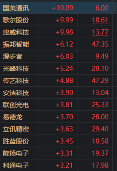 新澳门一码一肖一特一中水果爷爷,市场趋势方案实施_YE版60.761