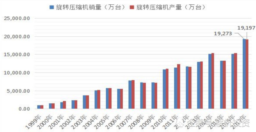 新澳门2024今晚开码公开,系统解答解释落实_4K78.110