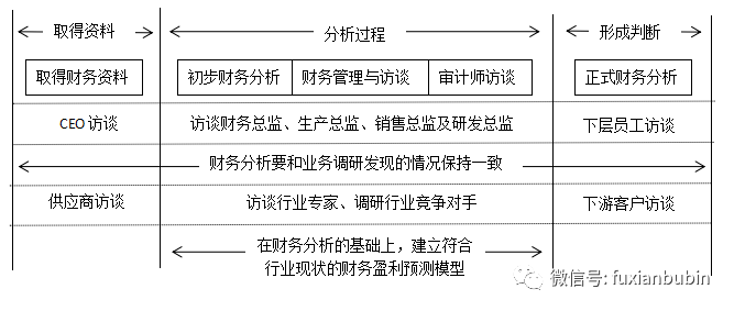 48549内部资料查询,高速响应策略解析_定制版49.876