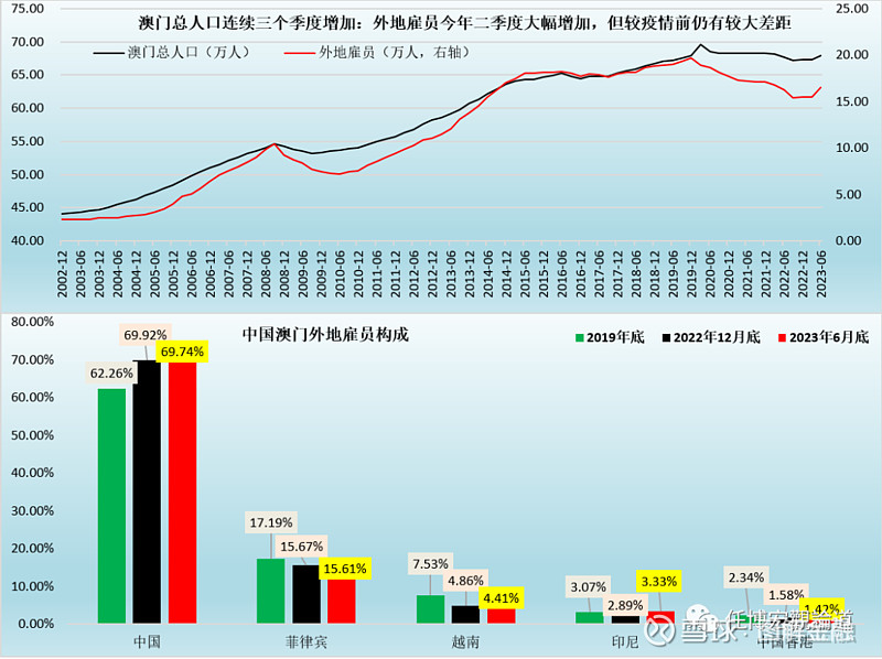 今期澳门一肖一码一码,深度策略数据应用_旗舰款92.265