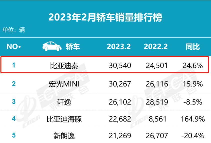 三肖必中特三期必开奖号,前沿评估解析_7DM20.400