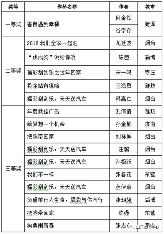 二四六天天彩(944cc)246天天好,可靠解答解析说明_轻量版52.923