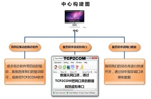 管家婆2024资料精准大全,适用计划解析_视频版34.504