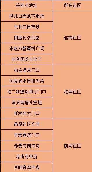 澳门精准四肖期期中特公开,决策资料解析说明_KP26.304