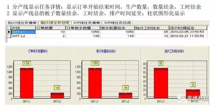 新门内部资料最新版本2024年,专业分析解释定义_模拟版73.59