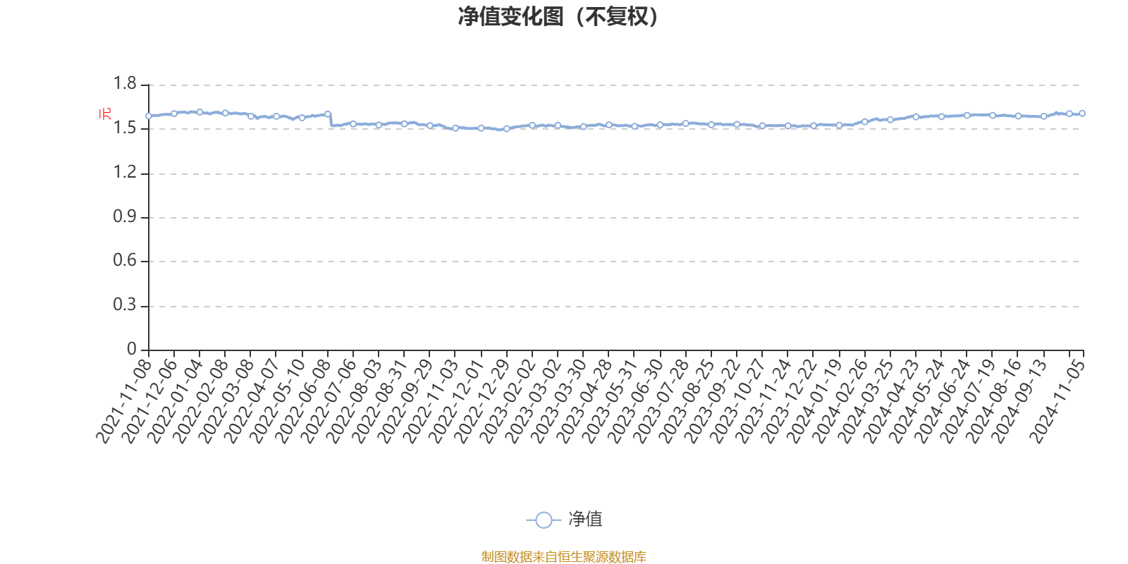 2024天天彩正版资料大全十,快捷问题方案设计_VIP80.177