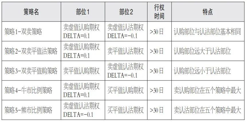 正规救 第379页